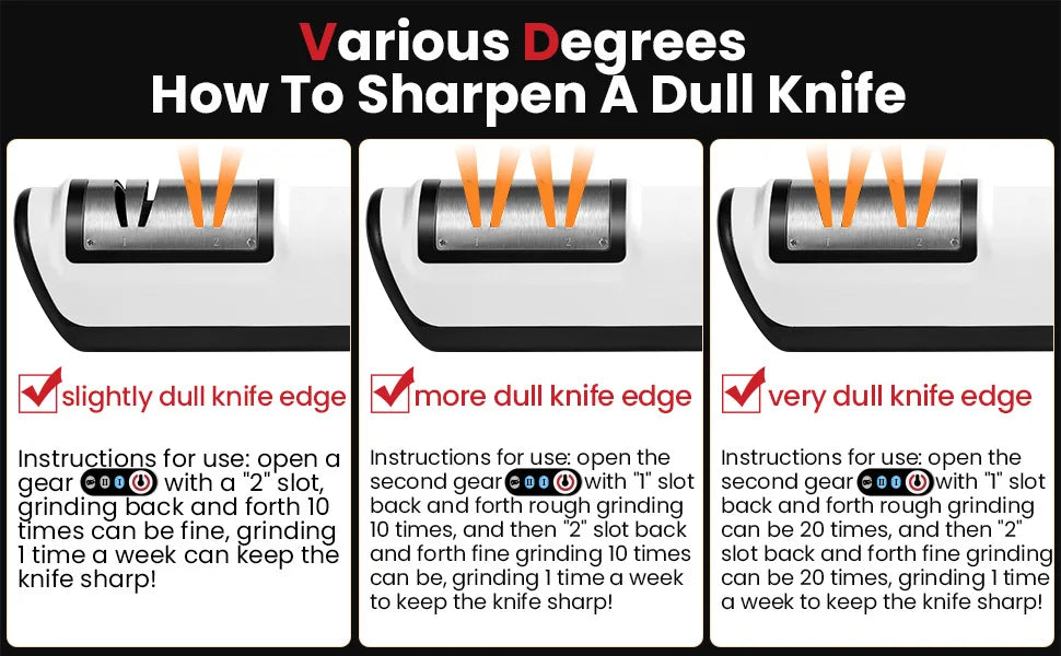 Kitchen Electric Knife Sharpener Multifunctional Automatic Professional 4 Gears Electric Knife Sharpener Kitchen Accessories
